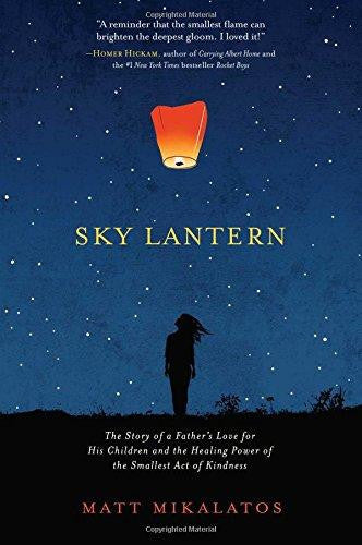 Sky Lanterns